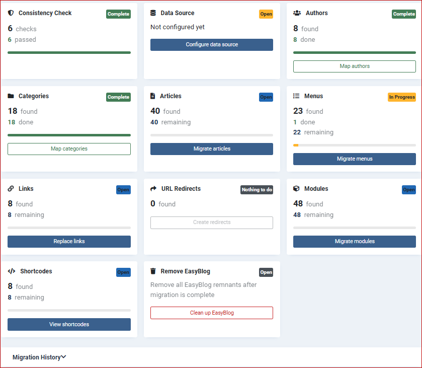 The dashboard after the previous migrations